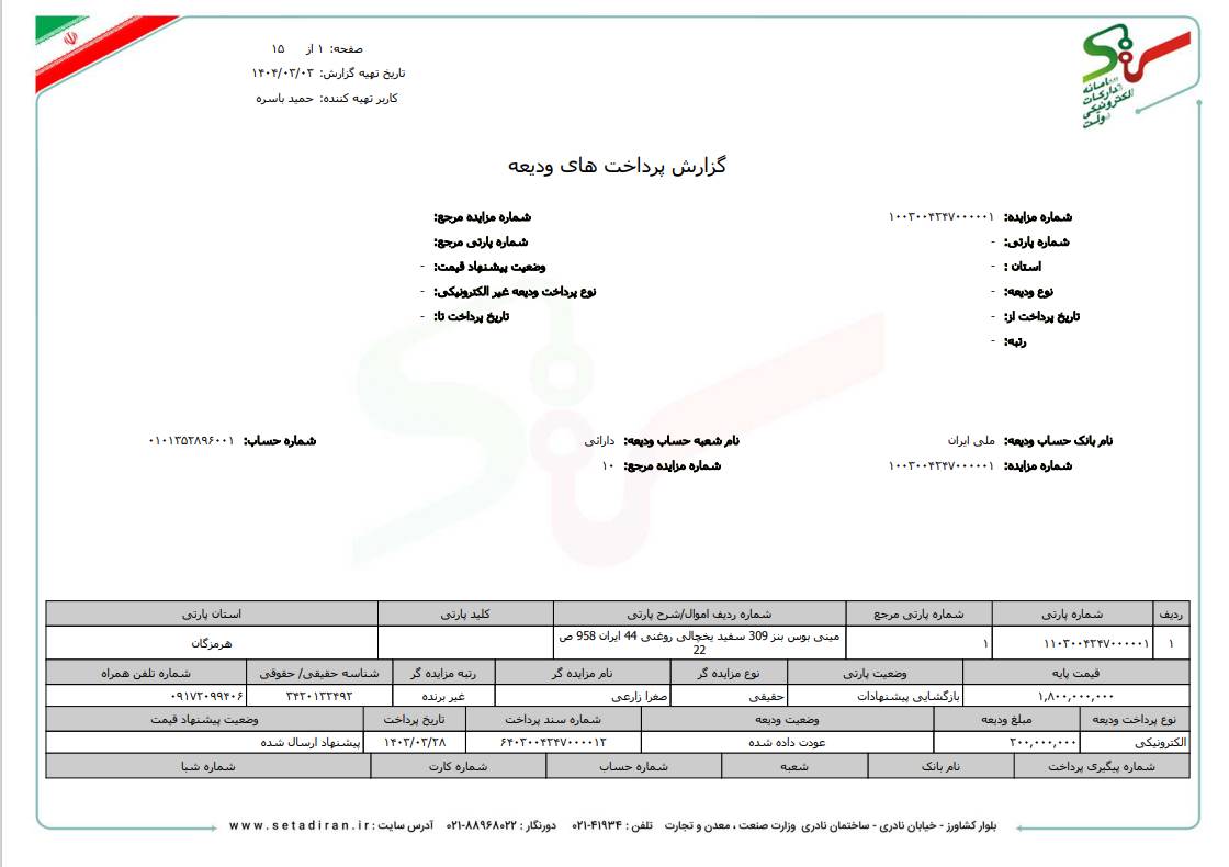 لیست مزایدات و مناقصات 1403
