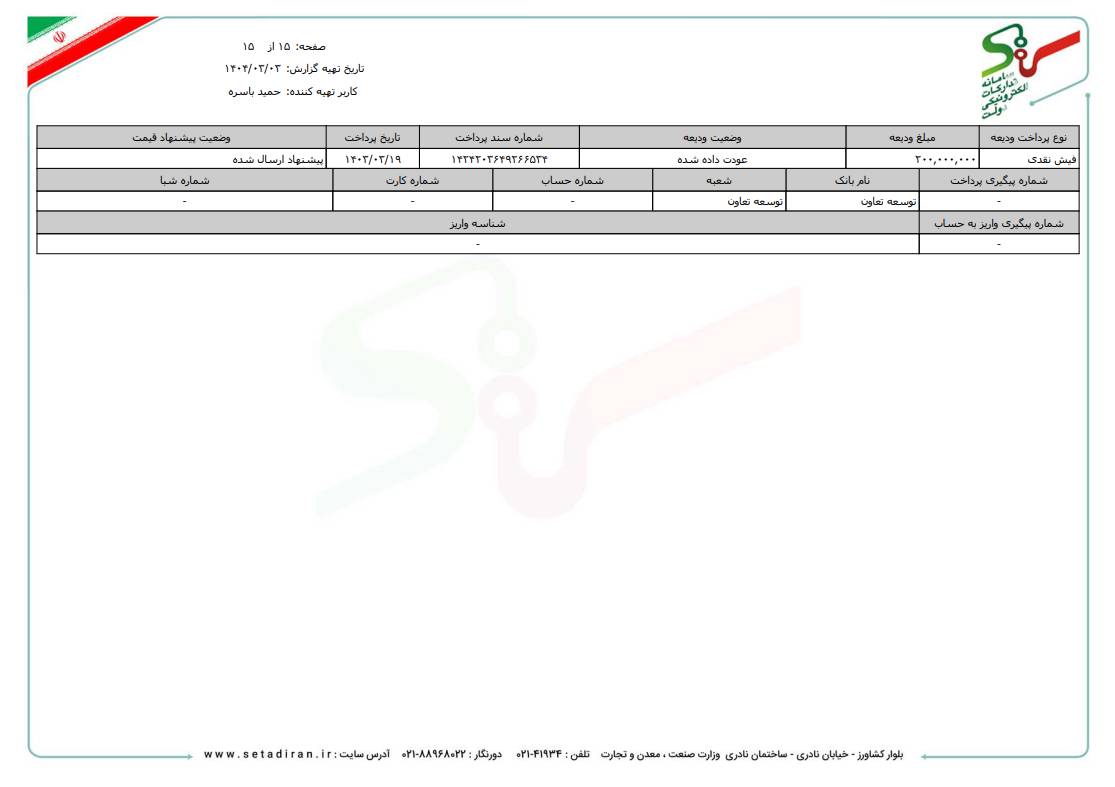 لیست مزایدات و مناقصات 1403