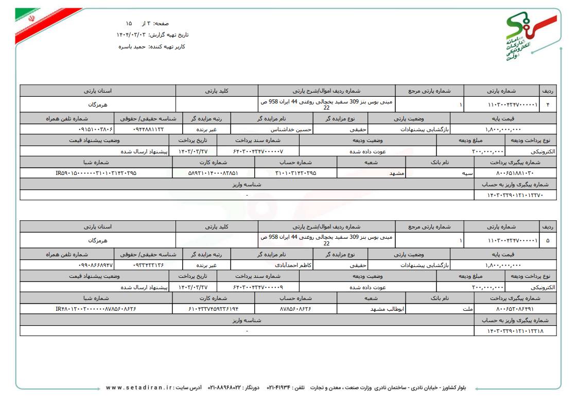 لیست مزایدات و مناقصات 1403