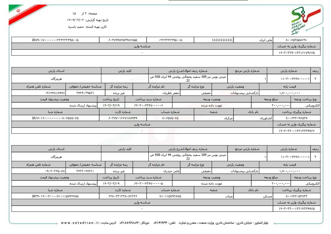 لیست مزایدات و مناقصات 1403