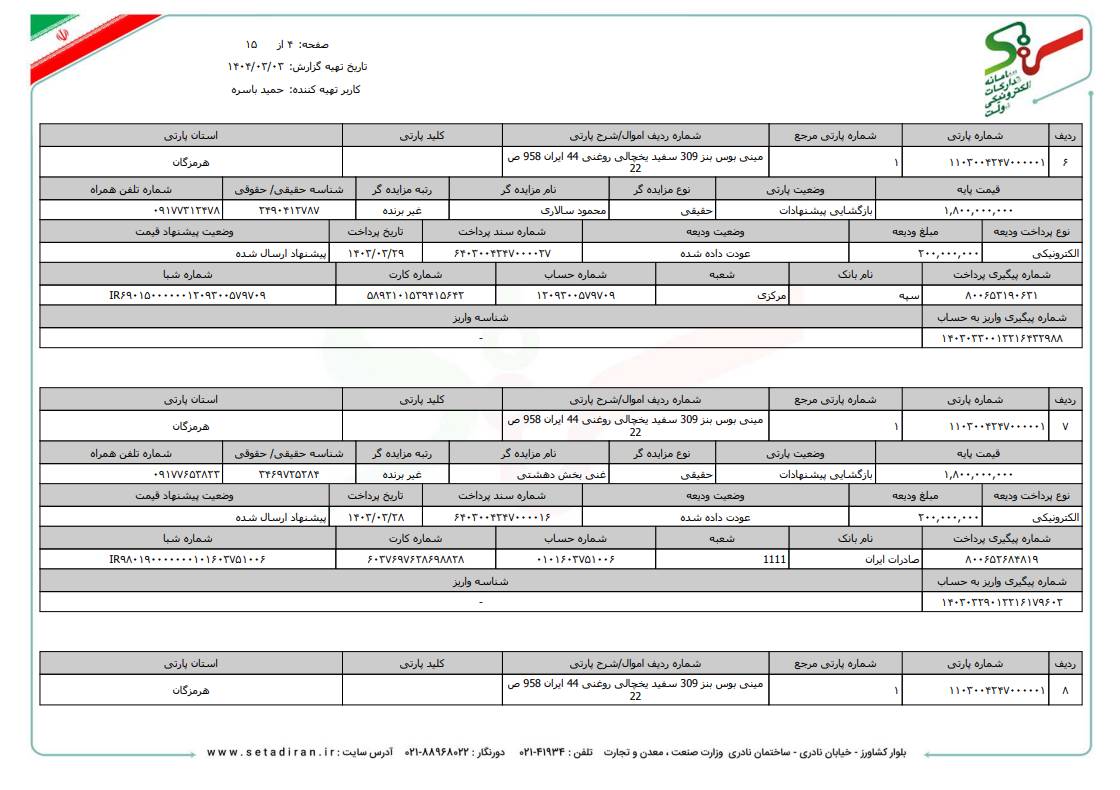 لیست مزایدات و مناقصات 1403