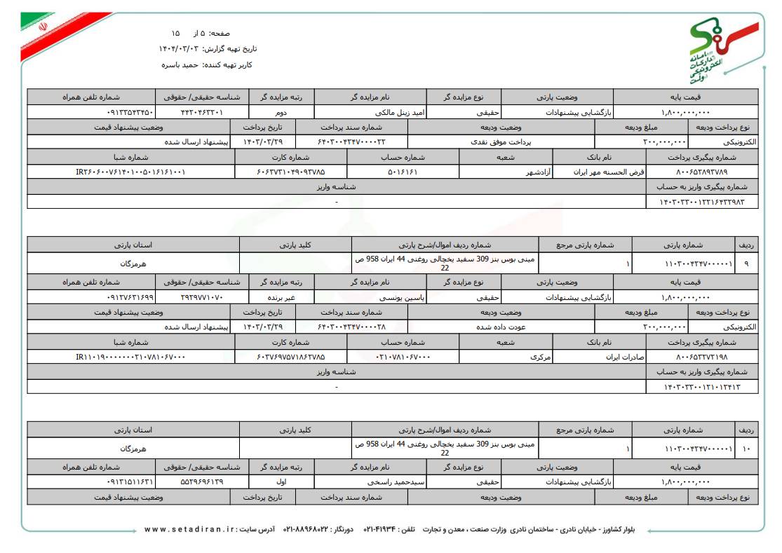 لیست مزایدات و مناقصات 1403